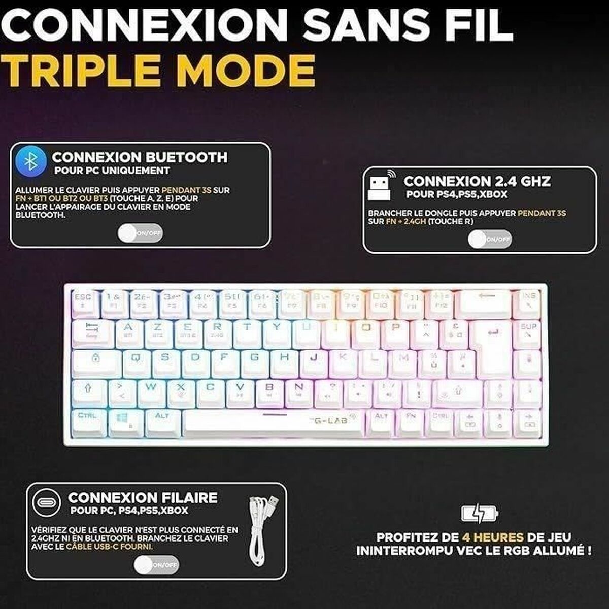 Keyboard The G-Lab