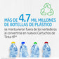 Original Ink Cartridge HP Blue Cyan