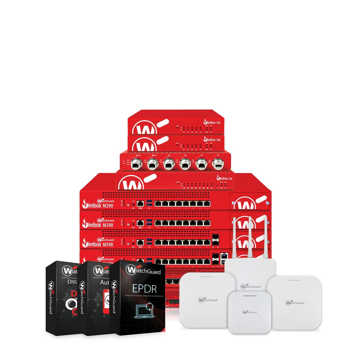Firewall Watchguard FIREBOX T25 USB 2.0 Wi-Fi Wi-Fi 6 GHz