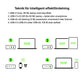 Laptop Charger Belkin WCH010VFBK Black