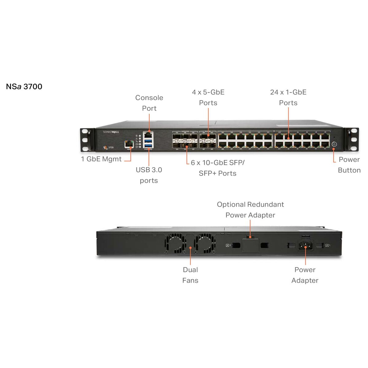 Router SonicWall 03-SSC-2979