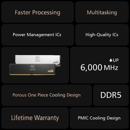 RAM Memory Team Group T-CREATE EXPERT CTCWD548G7200HC34ADC01 48 GB DDR5 SDRAM DDR5 7200 rpm