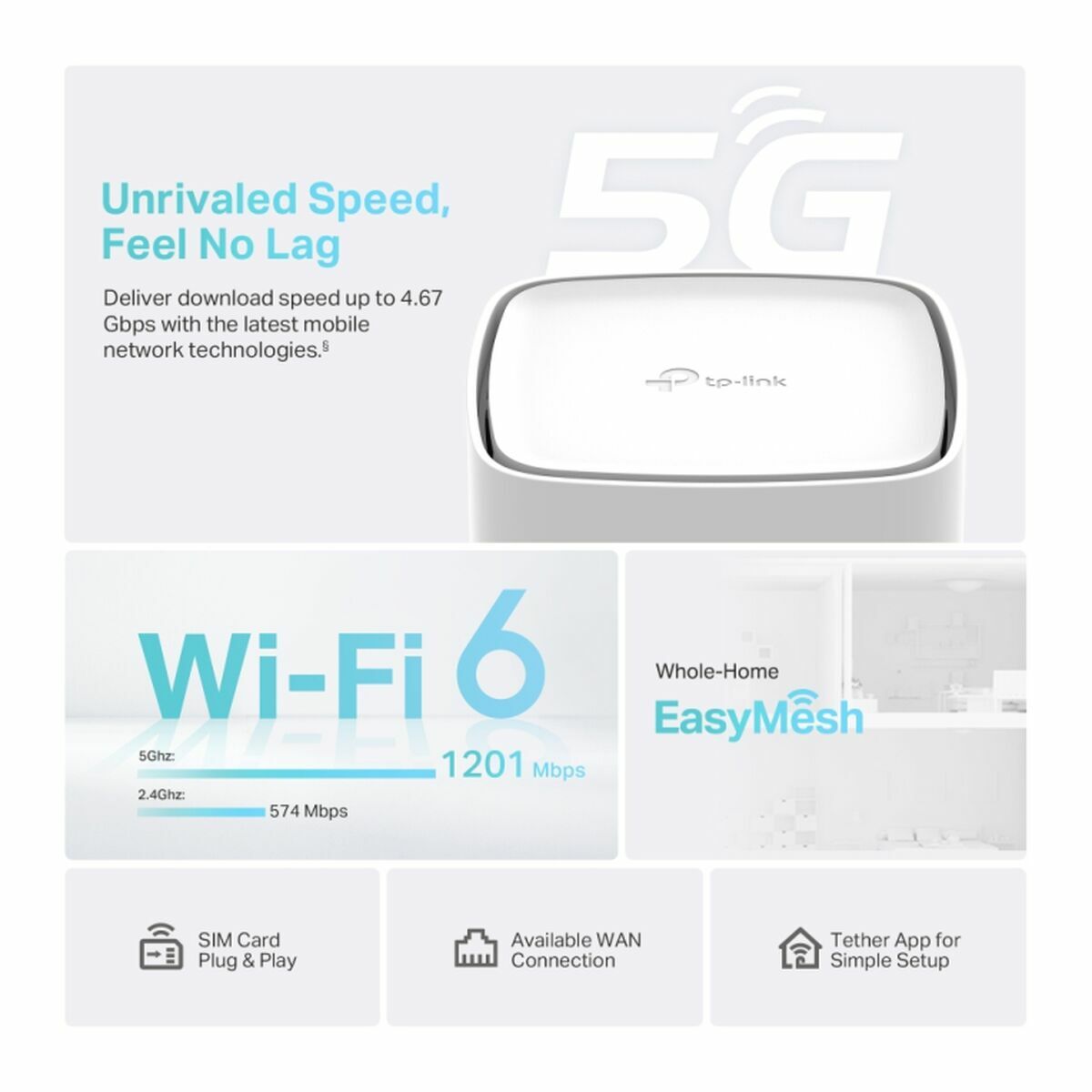 Router TP-Link ARCHERNX210 White RJ45 Ethernet LAN Wi-Fi