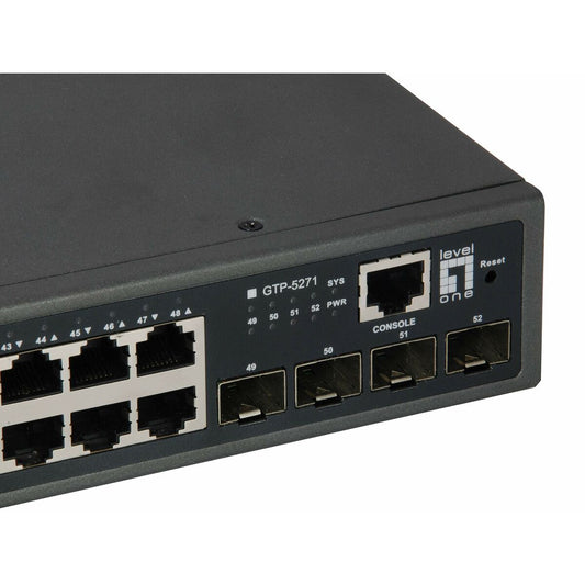 Switch Level One GTP-5271