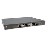 Switch Level One GTP-2871