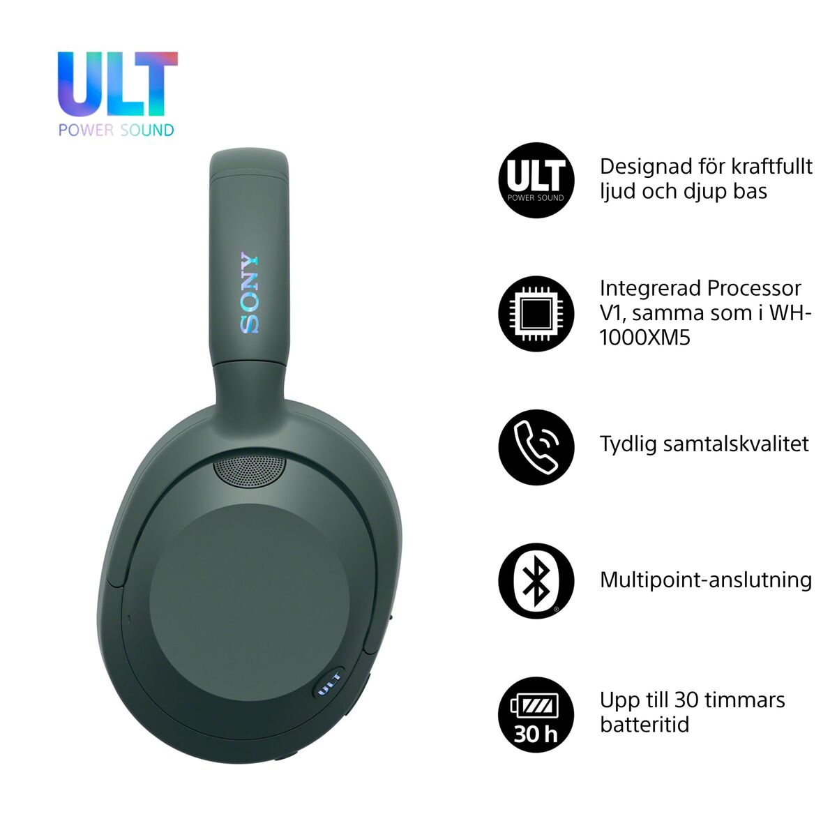 Headphones Sony WHULT900NH