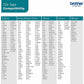 Laminated Tape for Labelling Machines Brother TZE-141 Black/White 18mm