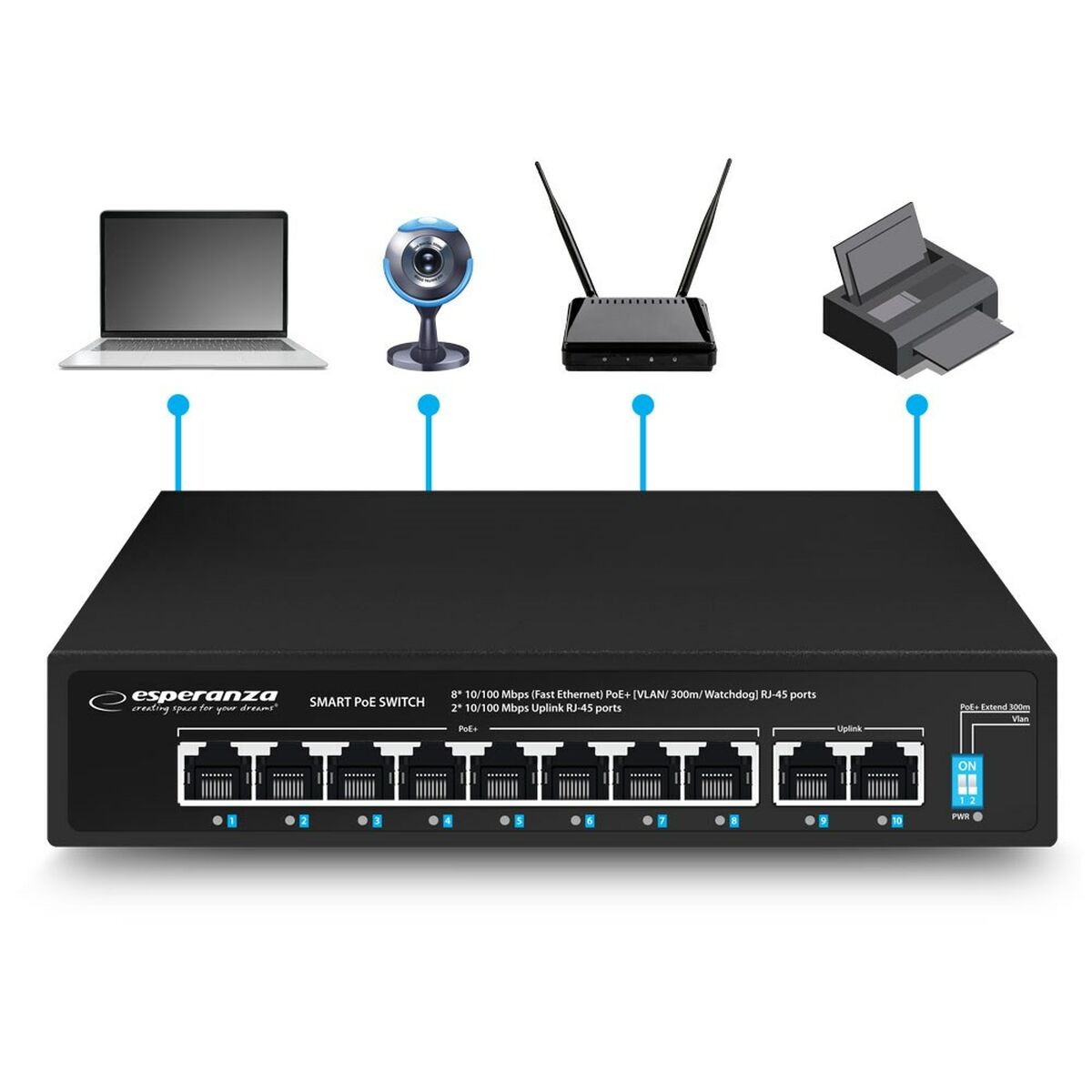 Switch Esperanza ENS106