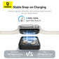 Cordless Charger Baseus P10264106123-00