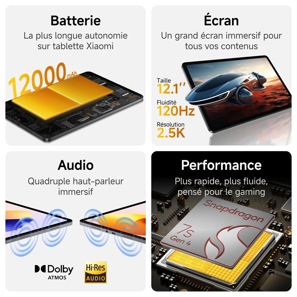 Tablet Xiaomi 25099RP13G 12,1" Octa Core 6 GB RAM 128 GB Grey