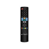 Remote control 1716