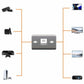 HDMI Adapter PcCom