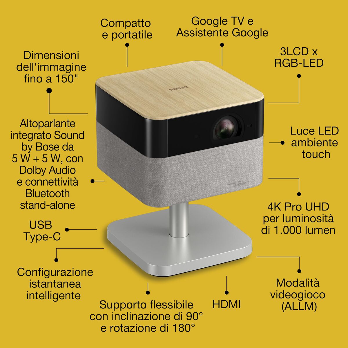 Projector Epson V11HB76640