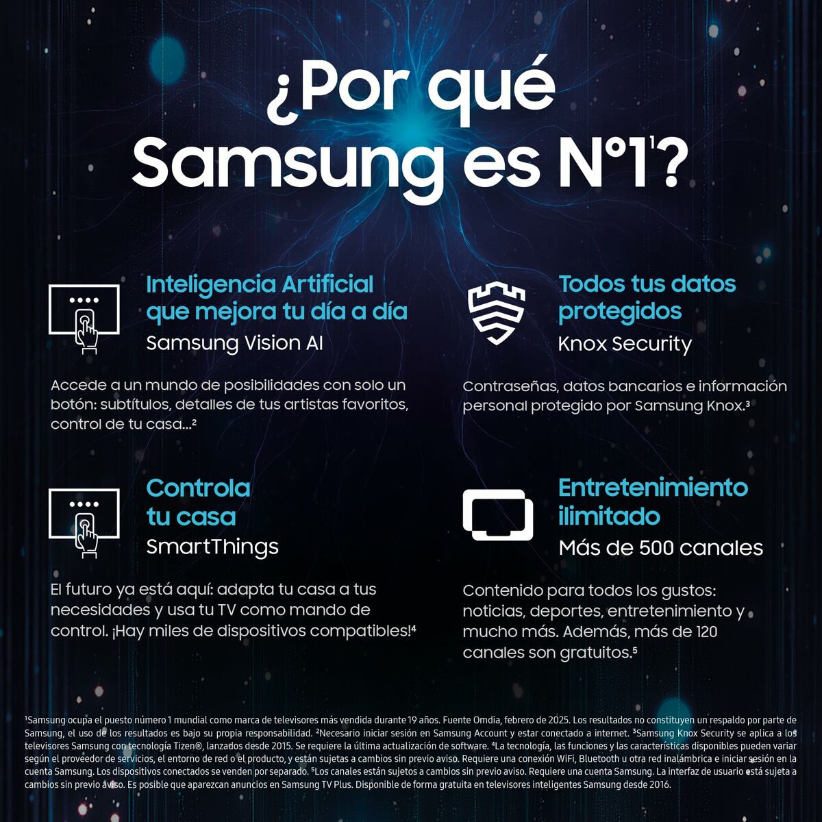 Smart TV Samsung TQ75QN80FAUXXC 75" 4K Ultra HD HDR Neo QLED