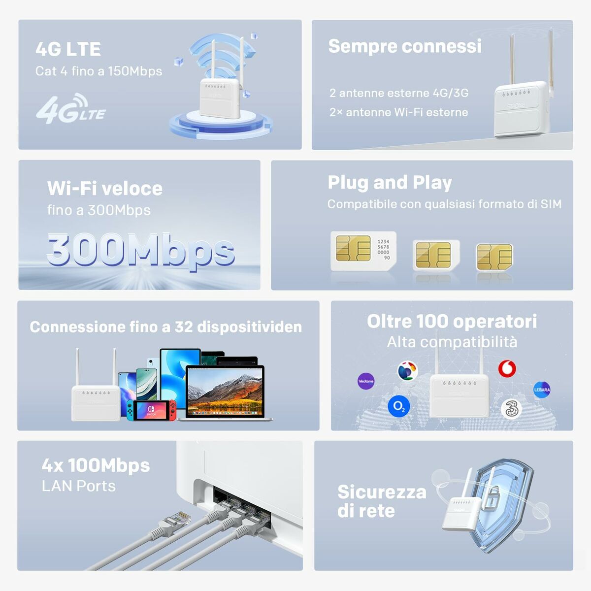 Wi-Fi USB Adapter STRONG 4GROUTER360